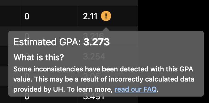 warning with estimated GPA